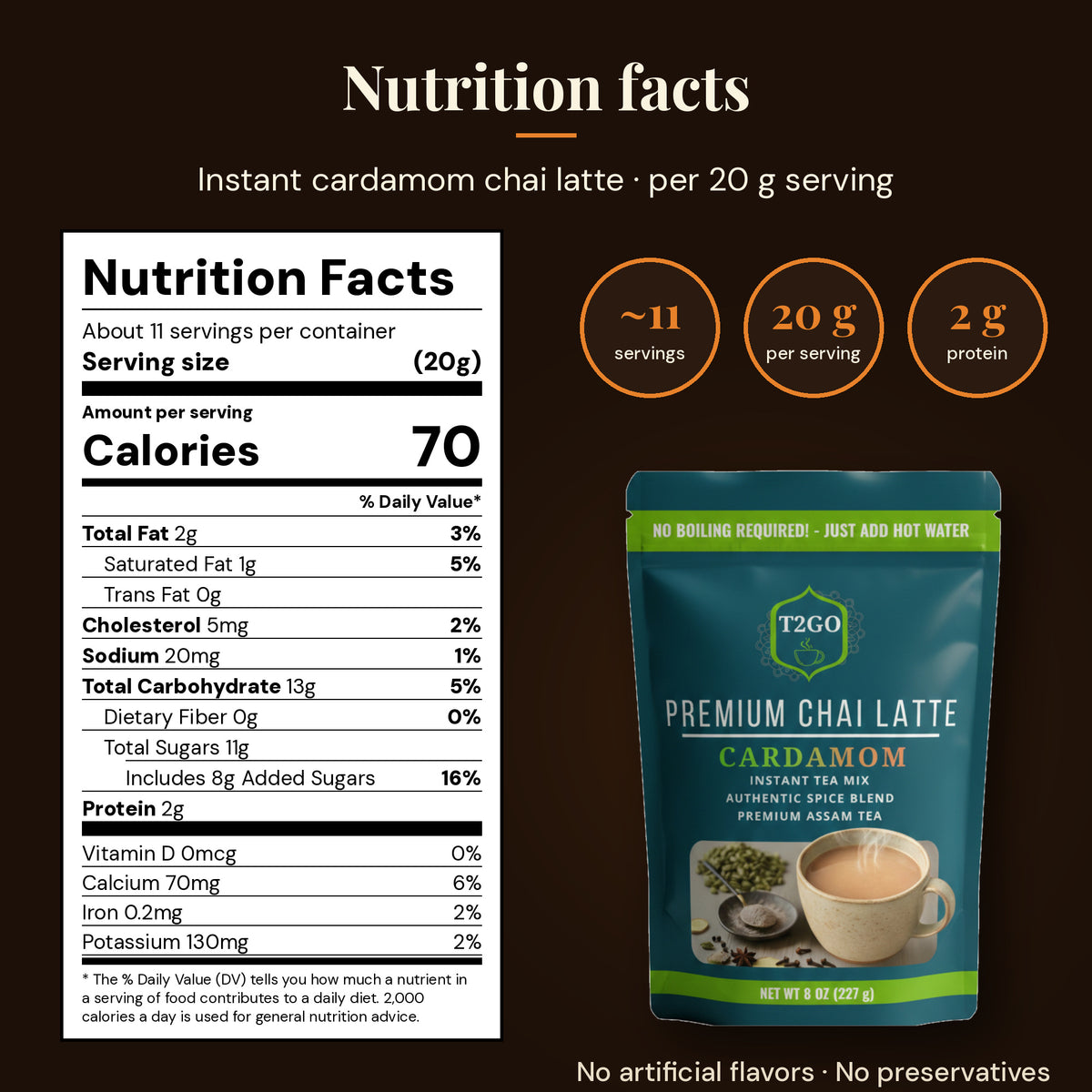 Nutrition facts for T2GO sweetened cardamom chai latte: 70 calories, 8 g added sugar, 2 g protein per 20 g serving