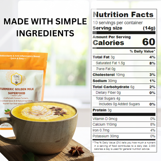 Premium Turmeric Milk Latte Mix | Golden Milk Powder with Spices – T2GO Chai
