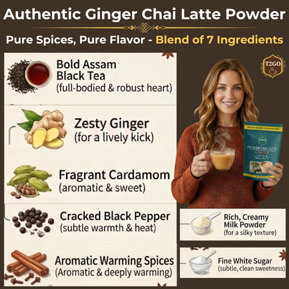 Ginger Chai Latte Mix Low Sugar