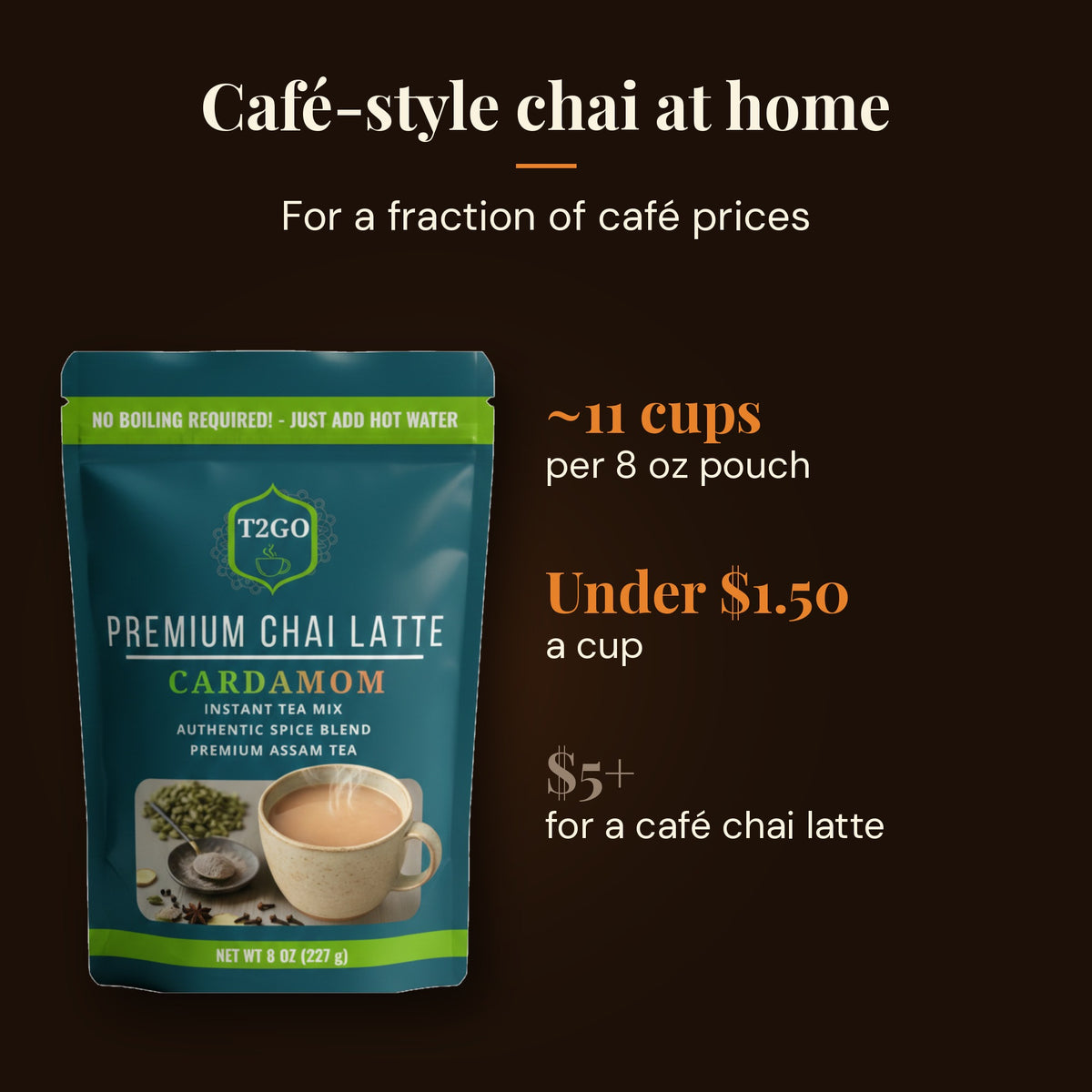 Cafe-style chai at home: about 11 cups per 8 oz pouch, under $1.50 a cup
