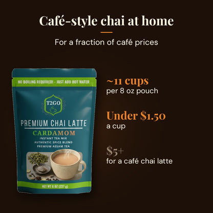 Cafe-style chai at home: about 11 cups per 8 oz pouch, under $1.50 a cup
