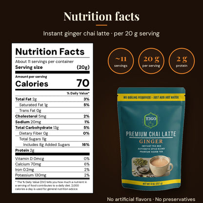 Nutrition facts for T2GO sweetened ginger chai latte: 70 calories, 8 g added sugar, 2 g protein per 20 g serving
