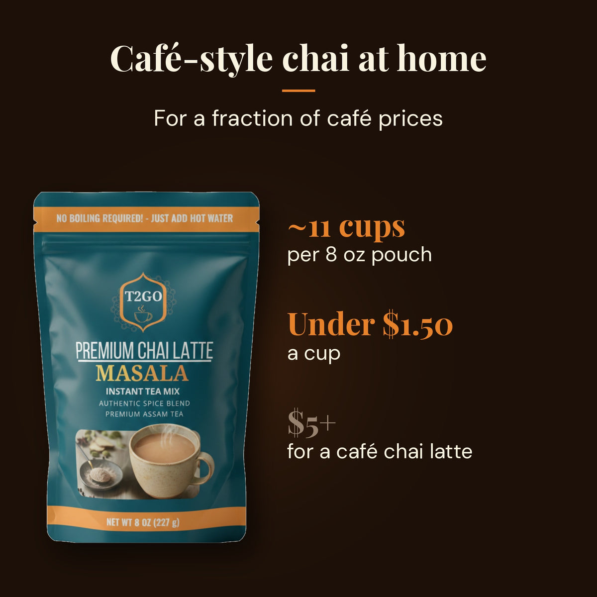 Cafe-style chai at home: about 11 cups per 8 oz pouch, under $1.50 a cup
