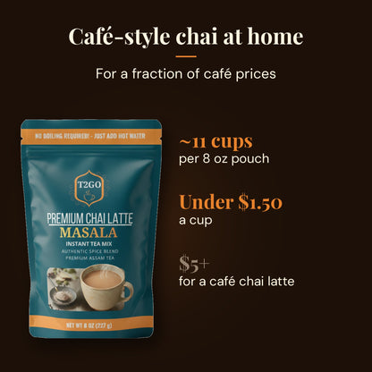 Cafe-style chai at home: about 11 cups per 8 oz pouch, under $1.50 a cup
