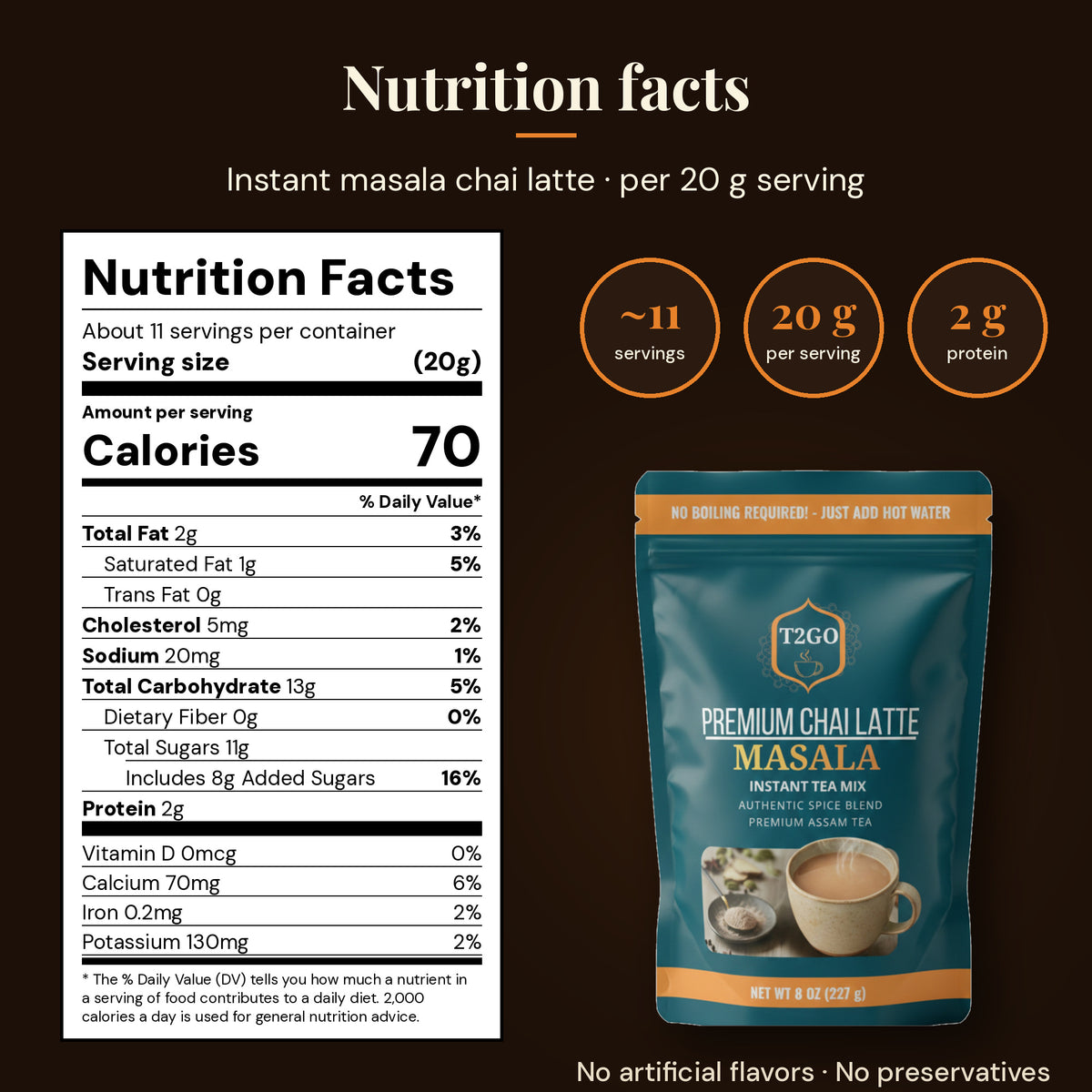 Nutrition facts for T2GO sweetened masala chai latte: 70 calories, 8 g added sugar, 2 g protein per 20 g serving
