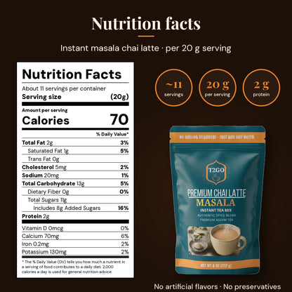 Nutrition facts for T2GO sweetened masala chai latte: 70 calories, 8 g added sugar, 2 g protein per 20 g serving
