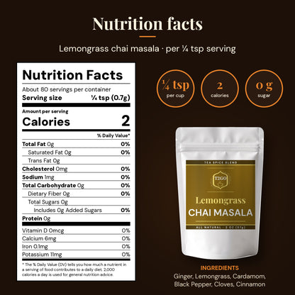 Nutrition facts for Lemongrass chai masala serving
