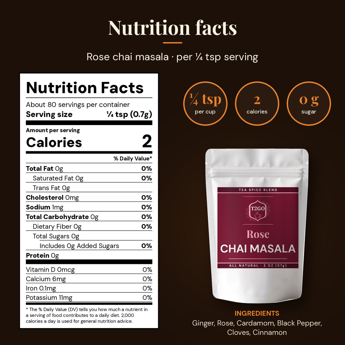 Nutrition facts for Rose chai masala: 2 calories and 0 g sugar per ¼ tsp serving