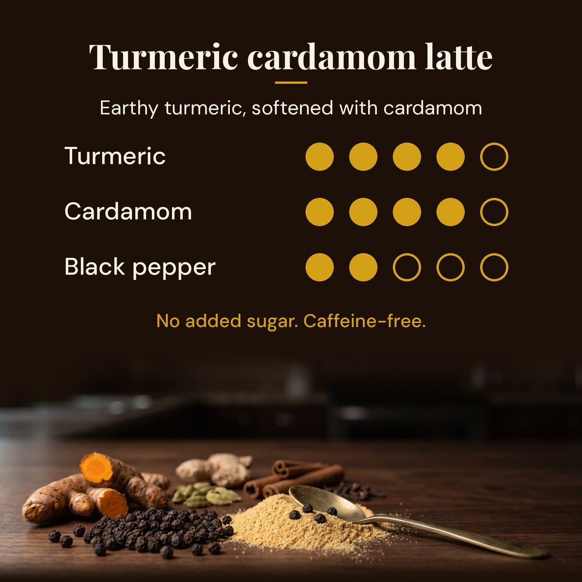 Turmeric cardamom latte taste profile showing turmeric, spice and black pepper levels
