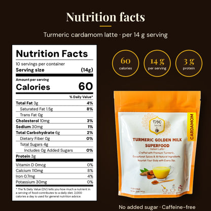 Nutrition facts for T2GO turmeric cardamom latte: 60 calories, 0 g added sugar, 3 g protein per 14 g serving
