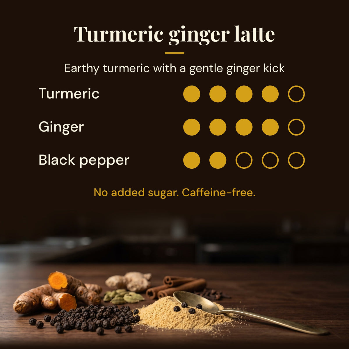 Turmeric ginger latte taste profile showing turmeric, spice and black pepper levels
