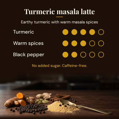 Turmeric masala latte taste profile showing turmeric, spice and black pepper levels

