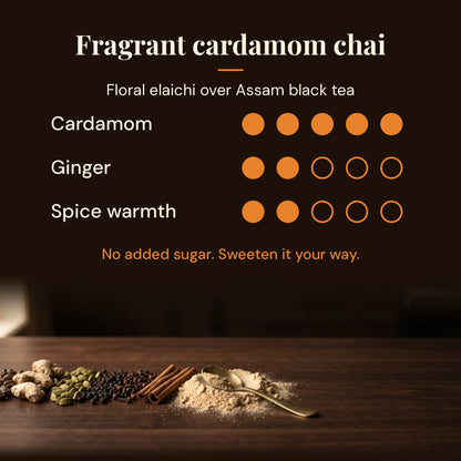 Cafe-style chai at home: about 10 cups per 5 oz pouch, under $1.50 a cup