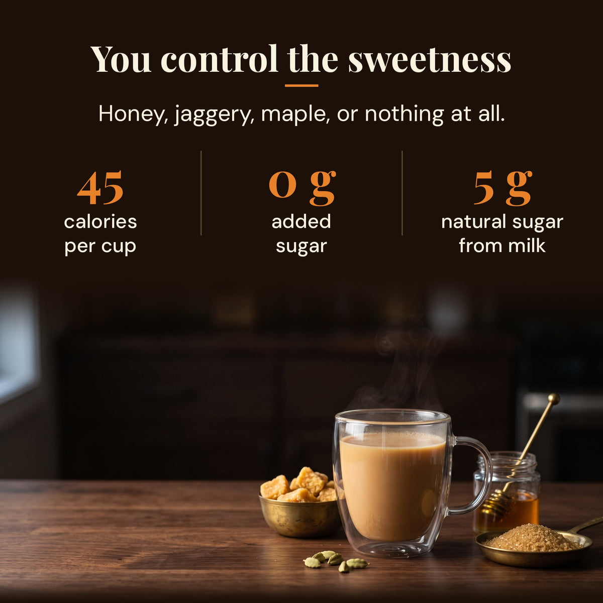 No added sugar chai latte: 45 calories and 4 g natural sugar from milk per cup. Sweeten with honey, jaggery or maple
