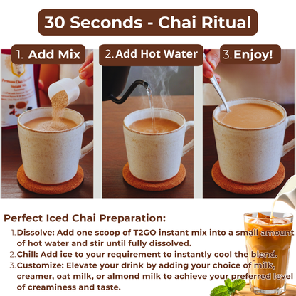 30-second preparation guide for T2GO Unsweetened Cardamom Chai. Steps show adding the instant mix, adding hot water, and enjoying. Includes instructions for the perfect iced chai latte using milk or oat milk.