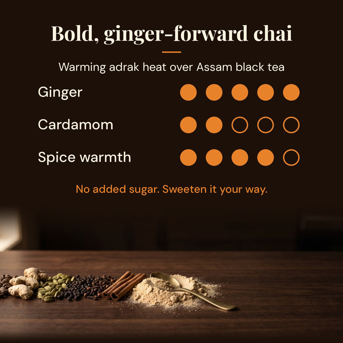Unsweetened ginger chai taste profile with no added sugar
