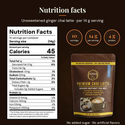 Nutrition facts for T2GO unsweetened ginger chai latte: 45 calories, 0 g added sugar, 4 g protein per 14 g serving
