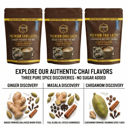 T2GO Authentic Chai Discovery guide featuring Ginger, Masala, and Cardamom flavors. Highlights the "No Sugar Added" and "No Boiling Required" benefits for each premium instant tea latte mix.