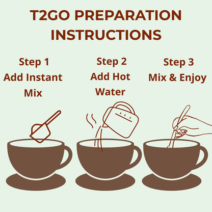 Unsweetened Assam Chai Latte Mix (5 oz) | Sugar-Free Instant Chai Powder – T2GO