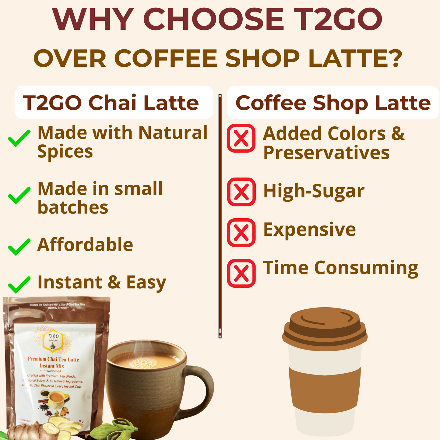 Unsweetened Assam Chai Latte Mix (5 oz) | Sugar-Free Instant Chai Powder – T2GO